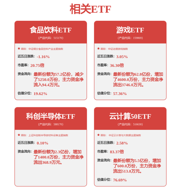申宝配资 中旭未来上市次年业绩“变脸”，自有游戏收入下滑超四成，归母净利由盈转亏