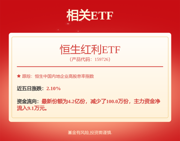 辉煌优配 广州产投成功发行9亿超短期融资券 利率为1.84%