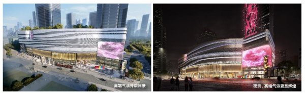 涨8配资 重庆，就是大都会 | 系列六：定位高端